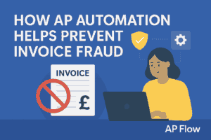 Illustration representing the concept of how AP Automation helps prevent invoice fraud